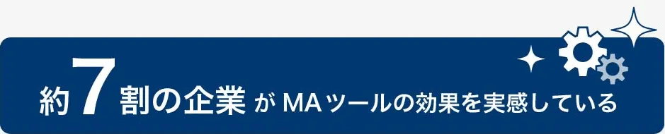 「約7割の企業がMAツールの効果を実感している」と示した見出し画像