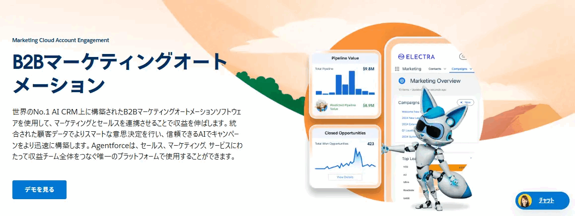 Marketing Cloud Account Engagementの公式サイトのスクリーンショット